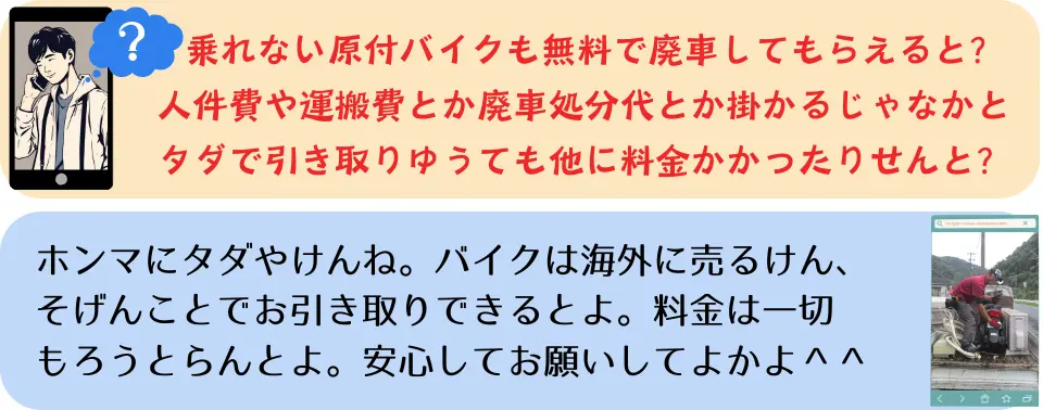 Q.乗れない原付バイクも無料で廃車してもらえると?人件費や運搬費とか廃車処分代とか掛かるじゃなかと
タダで引き取りゆうても他に料金かかったりせんと？
A.ホンマにタダやけんね。バイクは海外に売るけん、そげんことでお引き取りできるとよ。料金は一切もろうとらんとよ。安心してお願いしてよかよ＾＾
