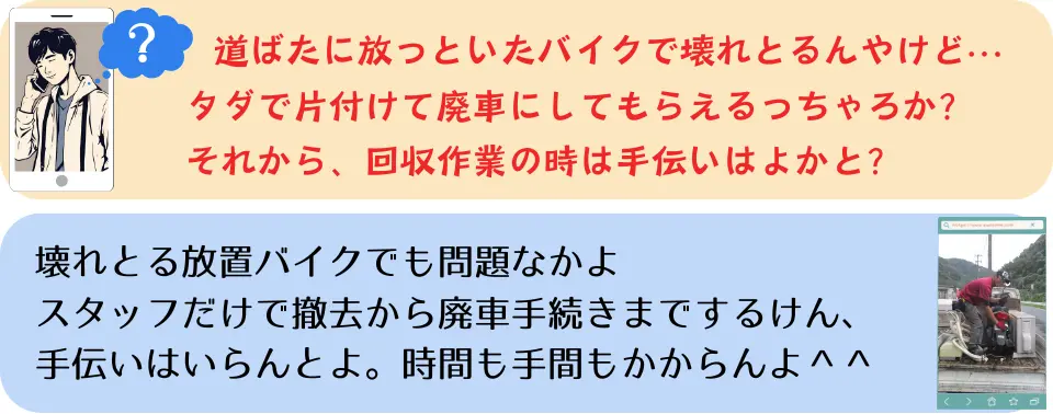 Q.道ばたに放っといたバイクで壊れとるんやけど…タダで片付けて廃車にしてもらえるっちゃろか？それから、回収作業の時は手伝いはよかと？
A.壊れとる放置バイクでも問題なかよ。スタッフだけで撤去から廃車手続きまでするけん、手伝いはいらんとよ。時間も手間もかからんよ＾＾